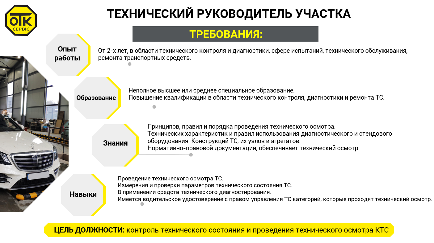 Сертификация руководителей проектов